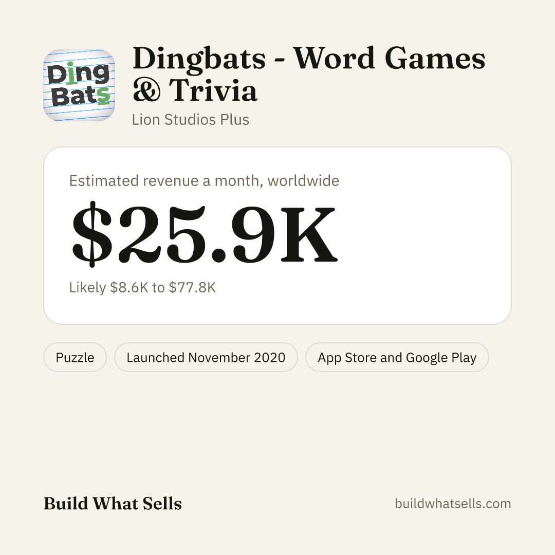 Square post, light