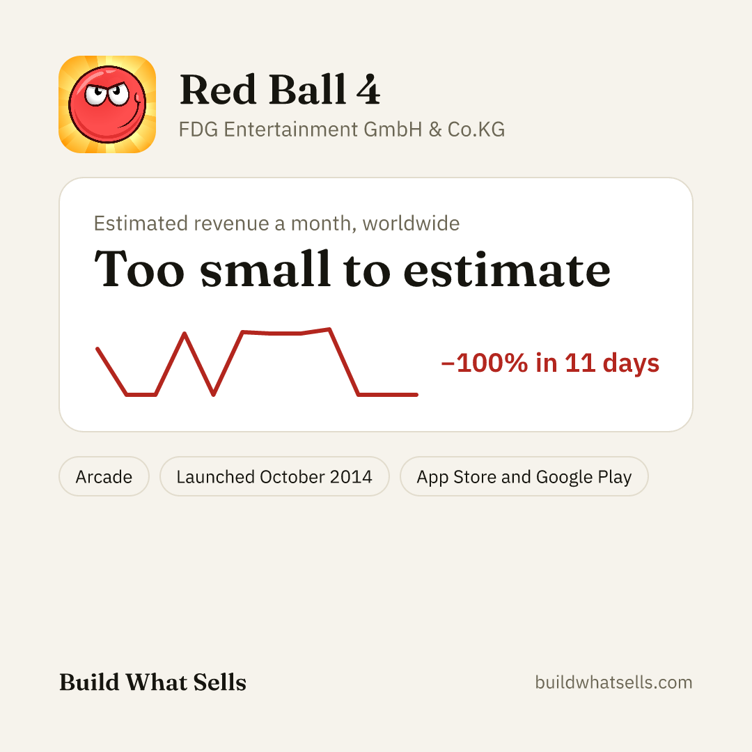 Square post, light