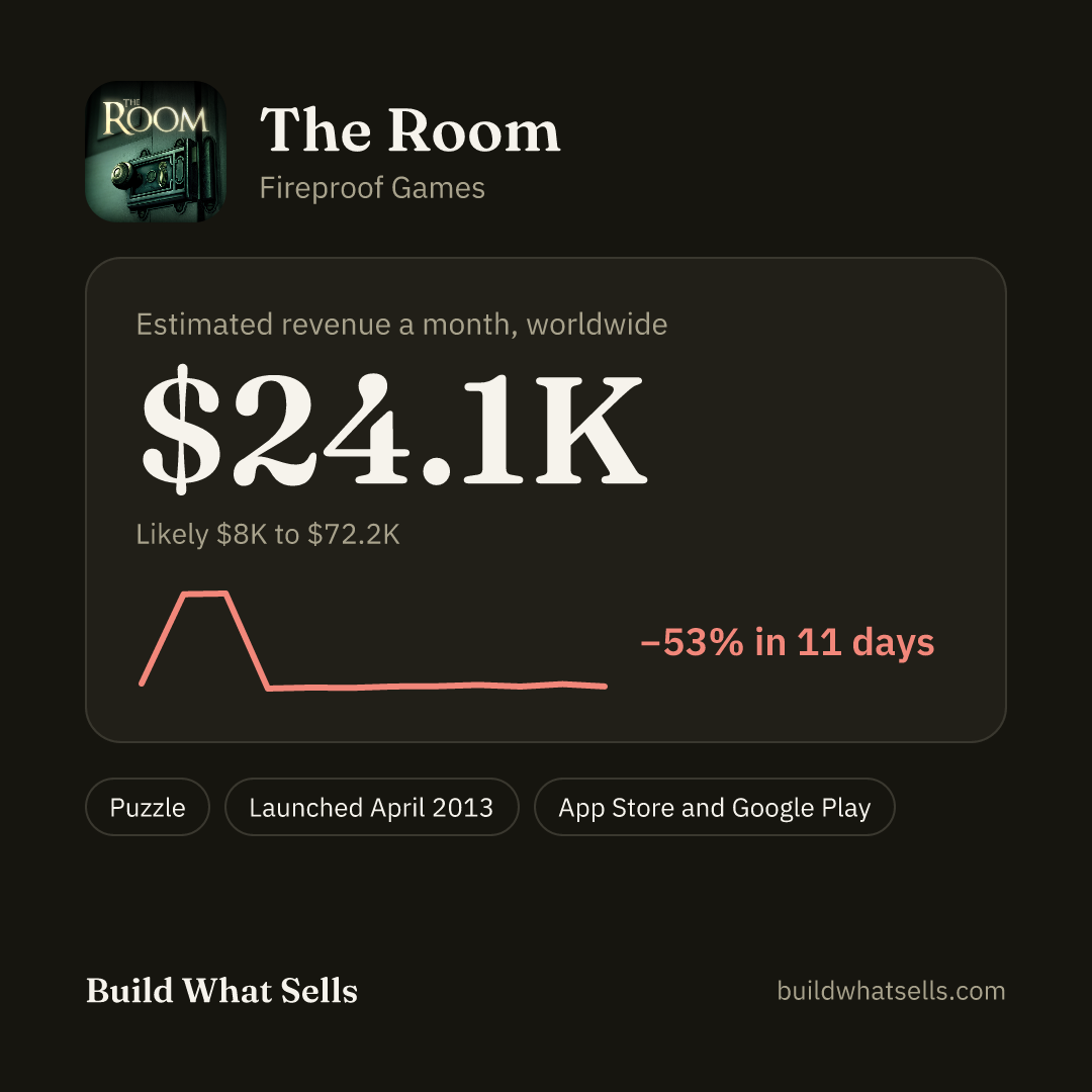 Square post, dark