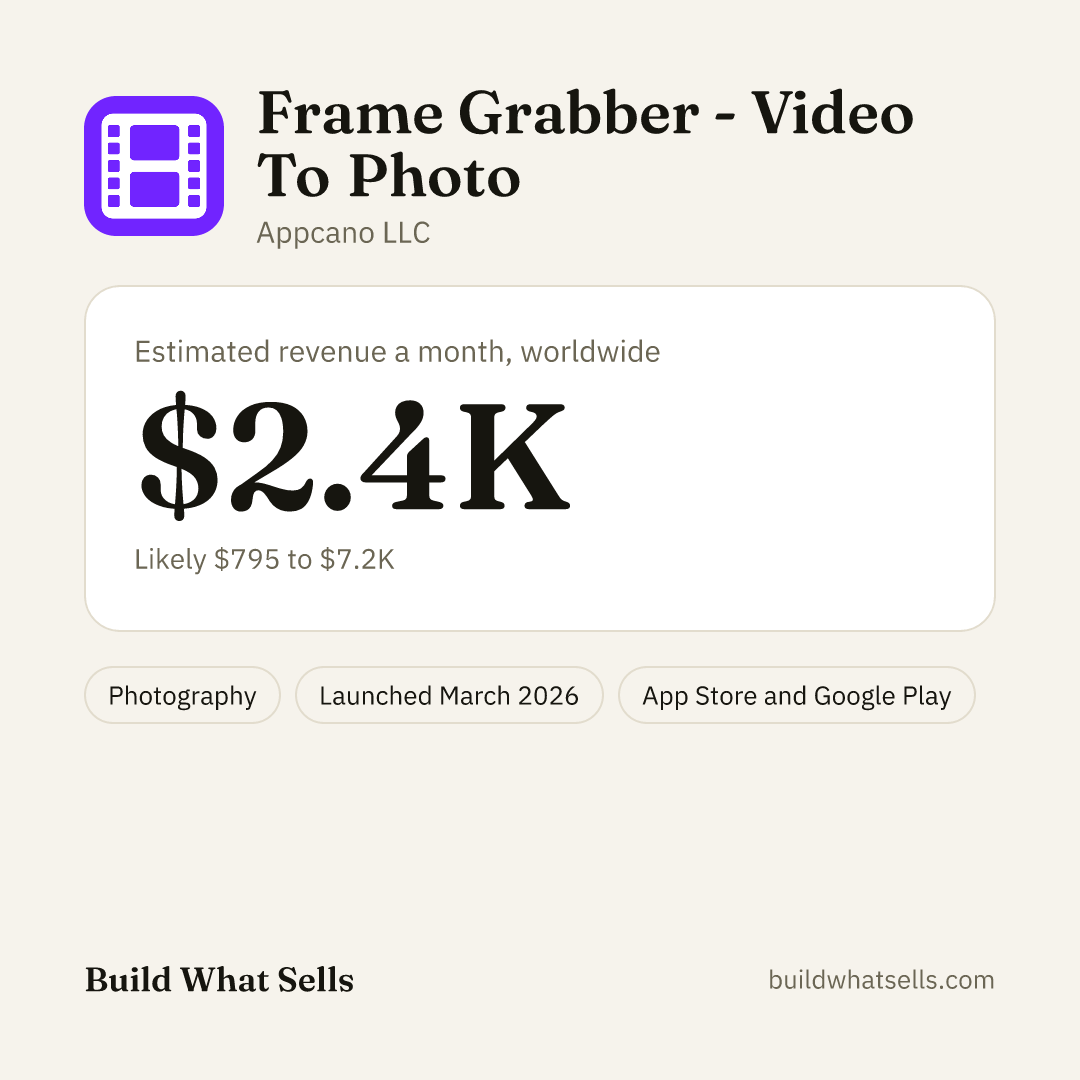 Square post, light