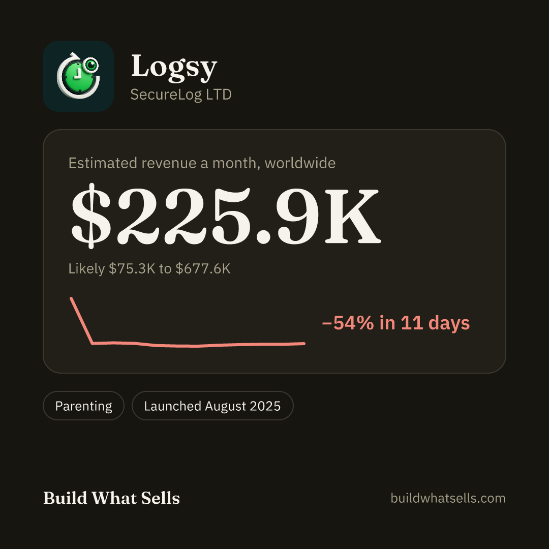Square post, dark