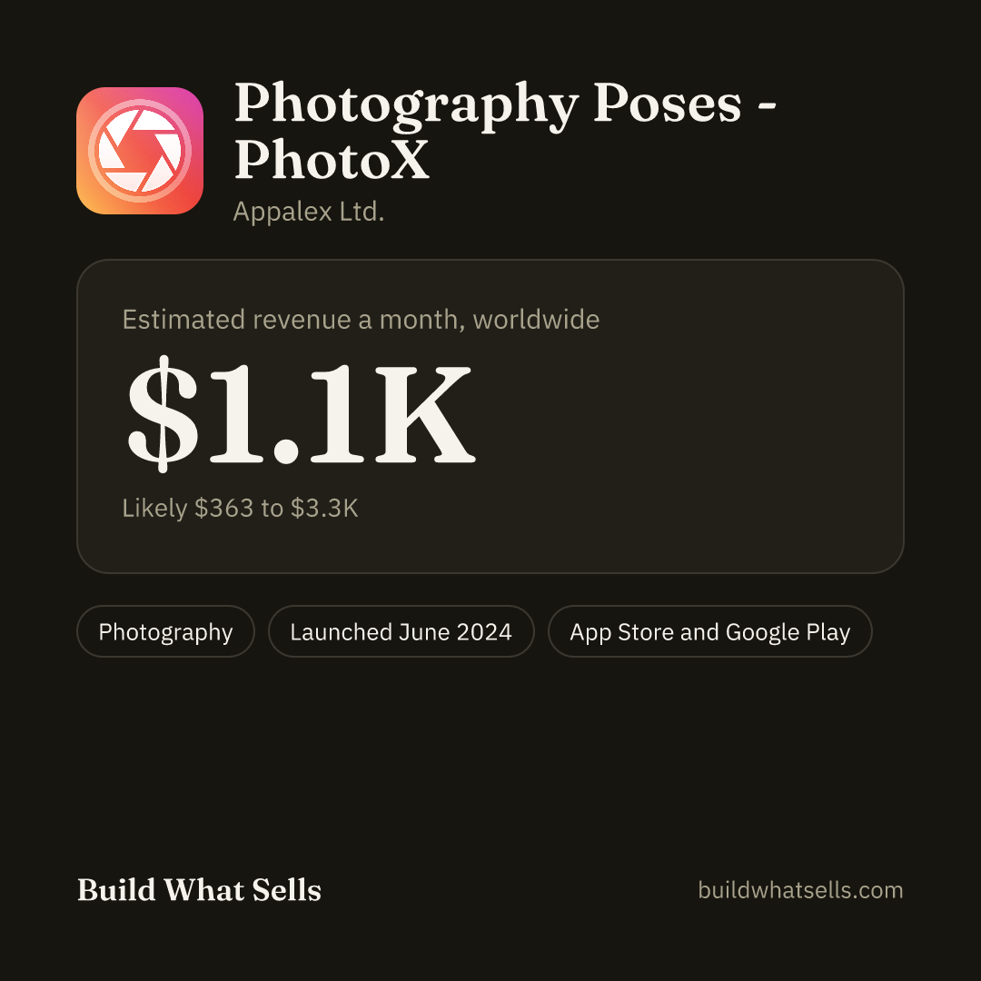 Square post, dark
