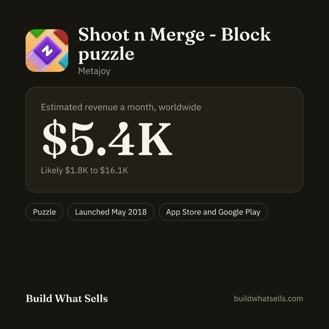 Square post, dark