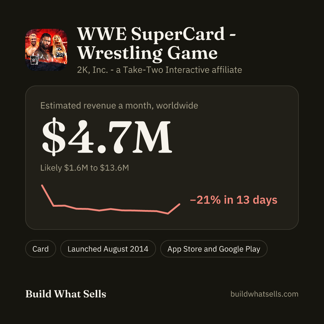 Square post, dark