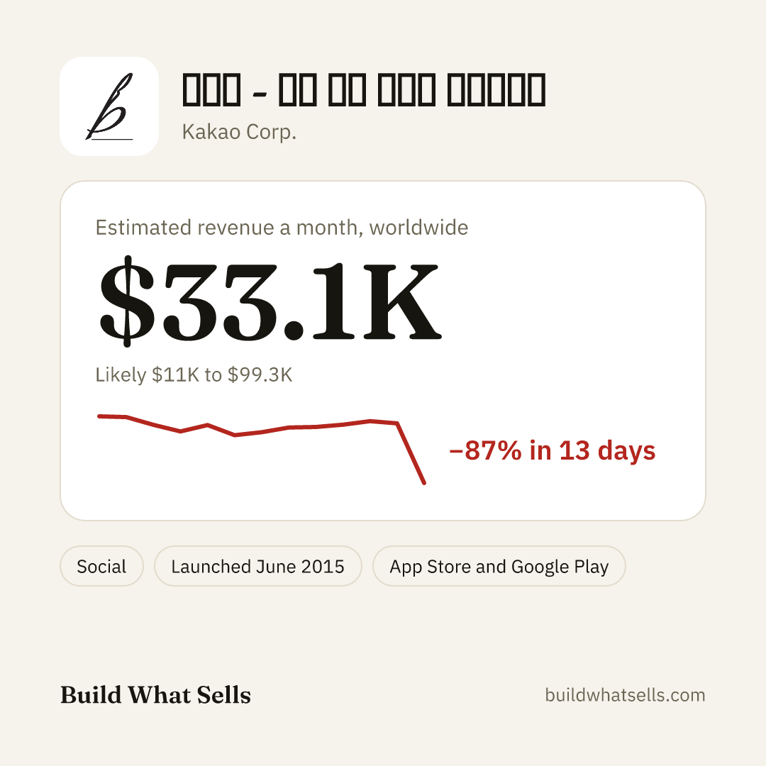 Square post, light