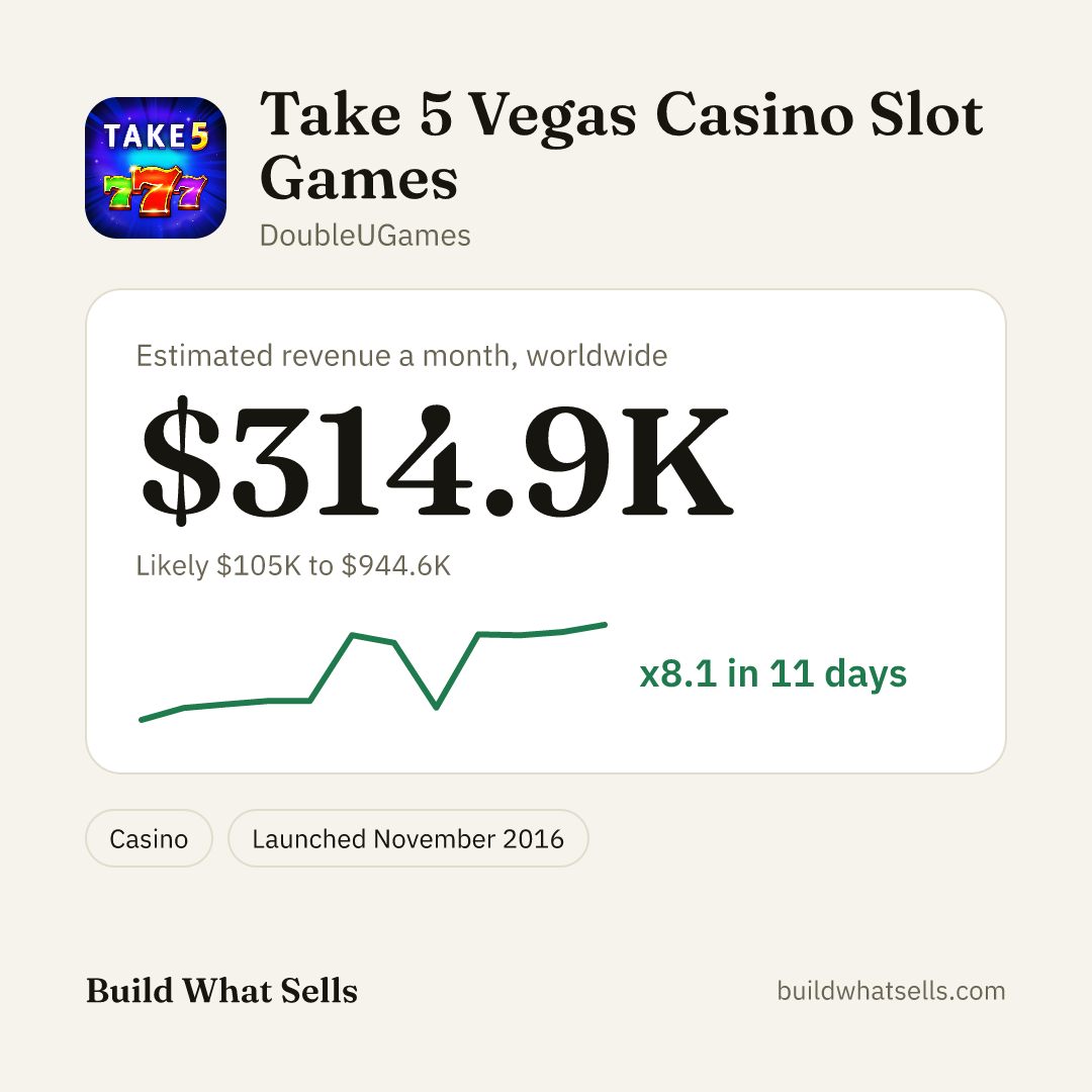 Square post, light