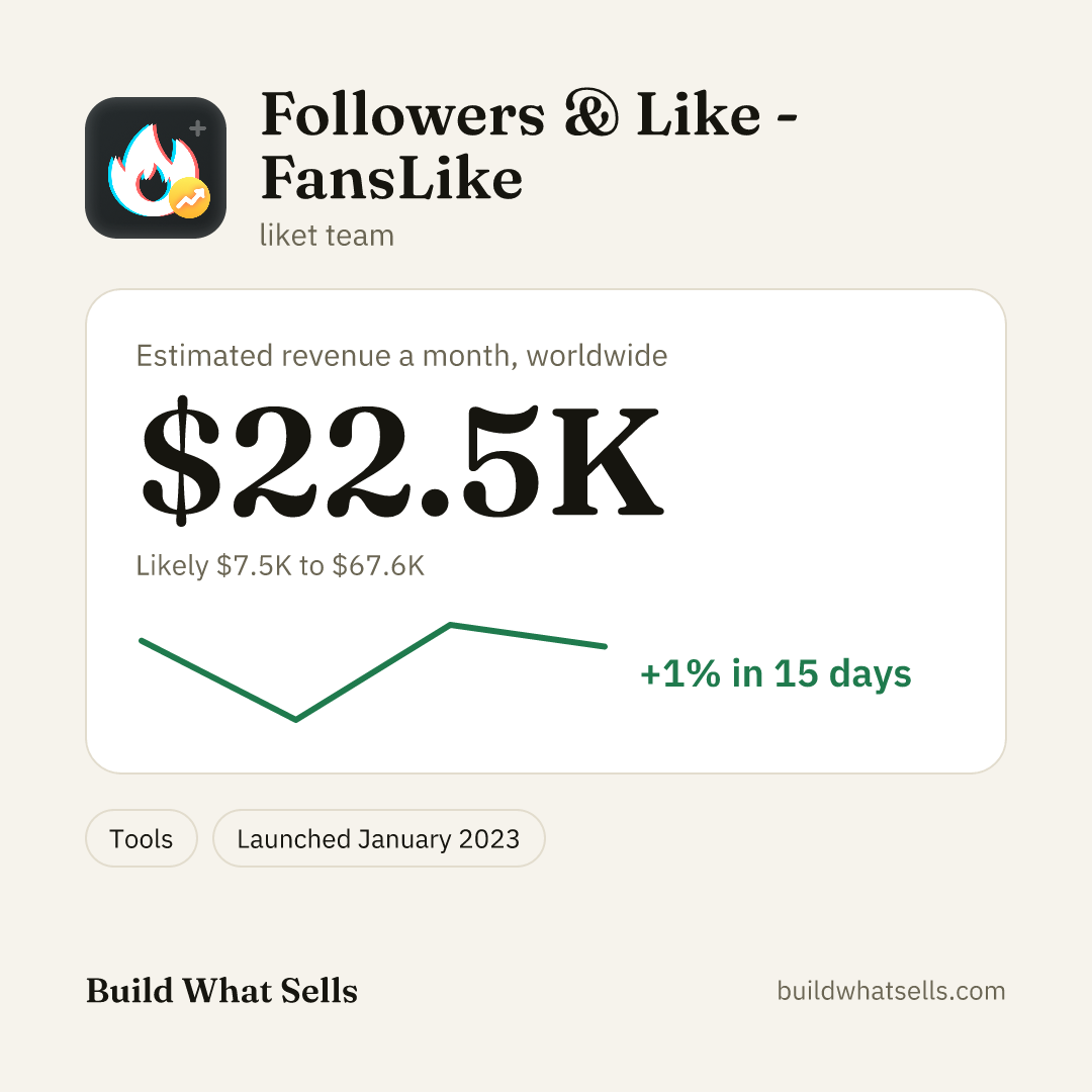 Square post, light