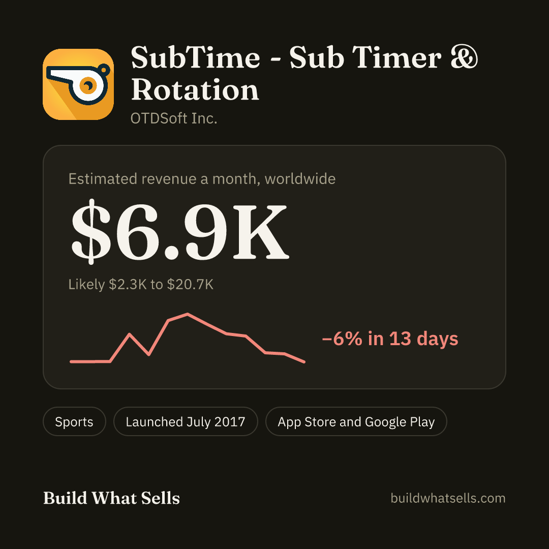 Square post, dark