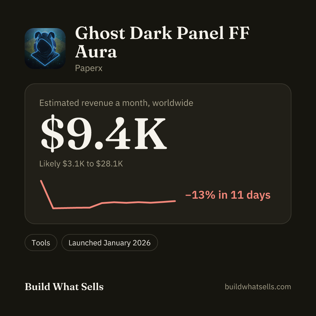 Square post, dark