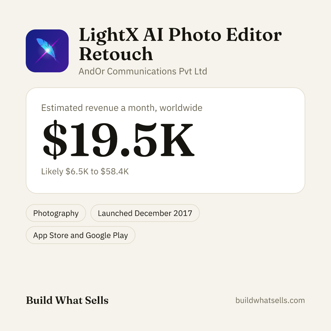 Square post, light