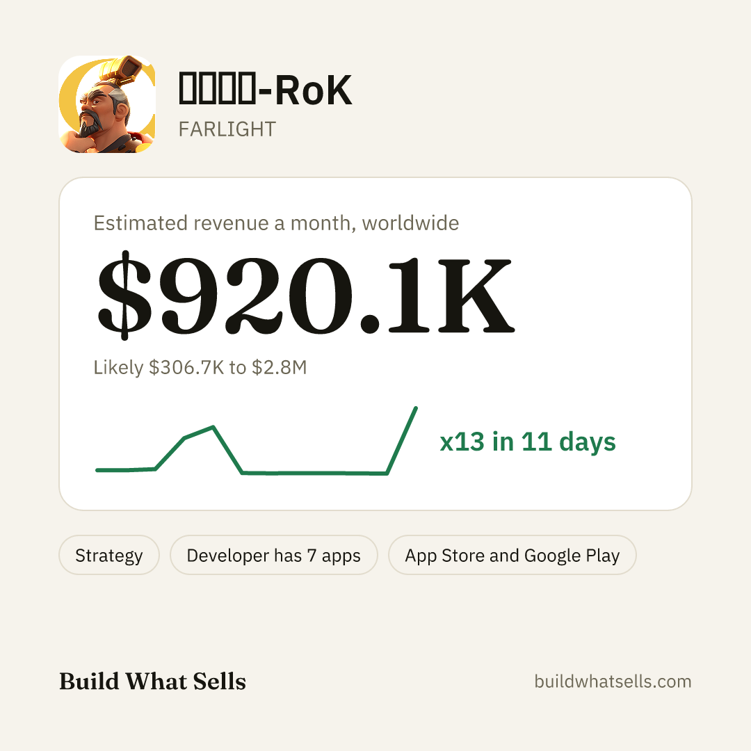 Square post, light