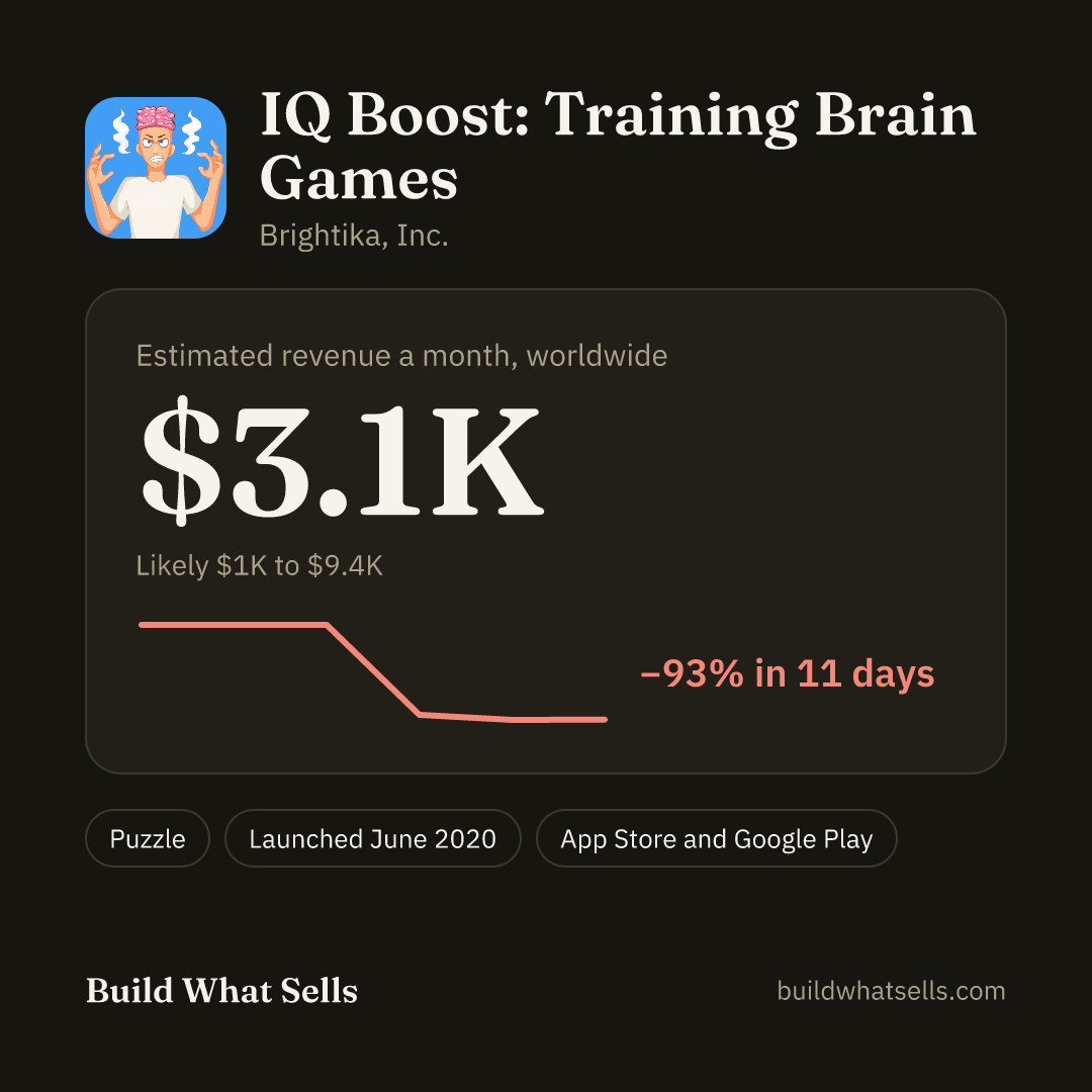 Square post, dark