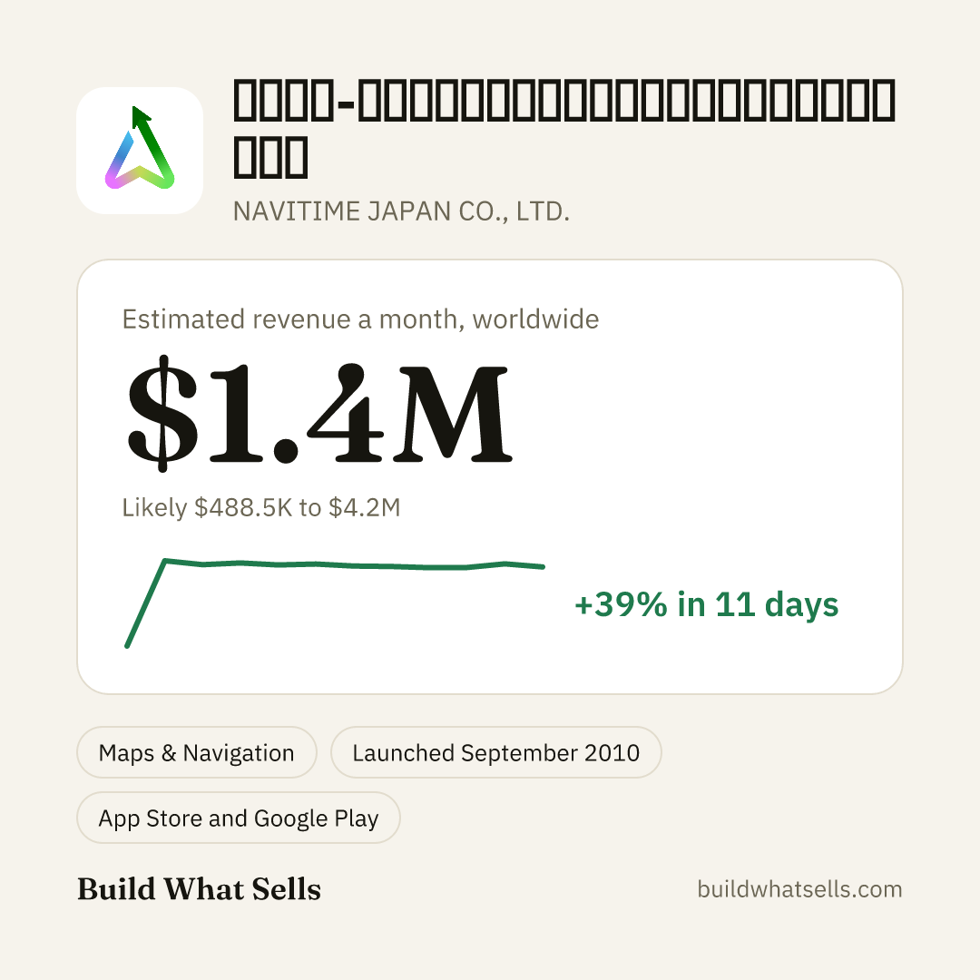 Square post, light