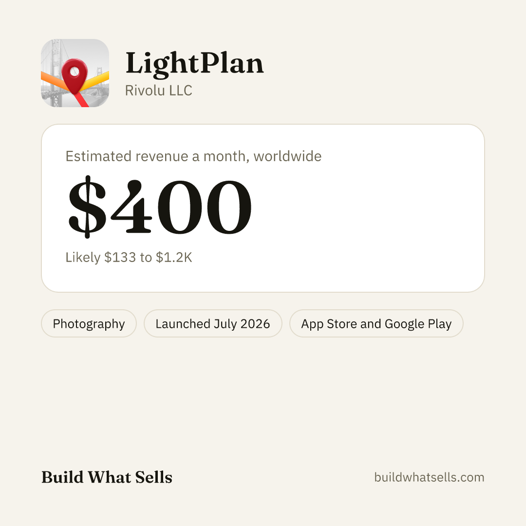 Square post, light