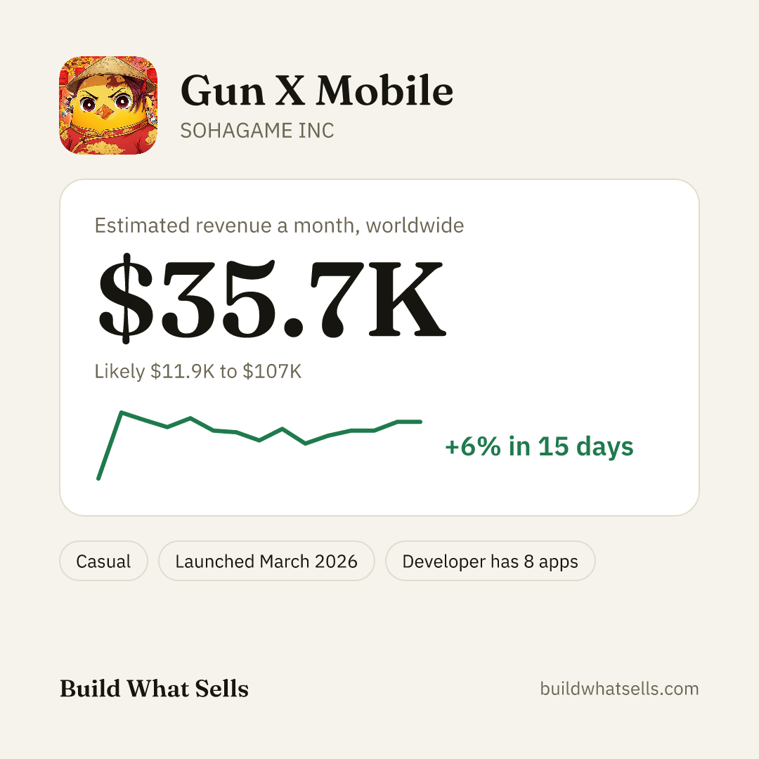 Square post, light