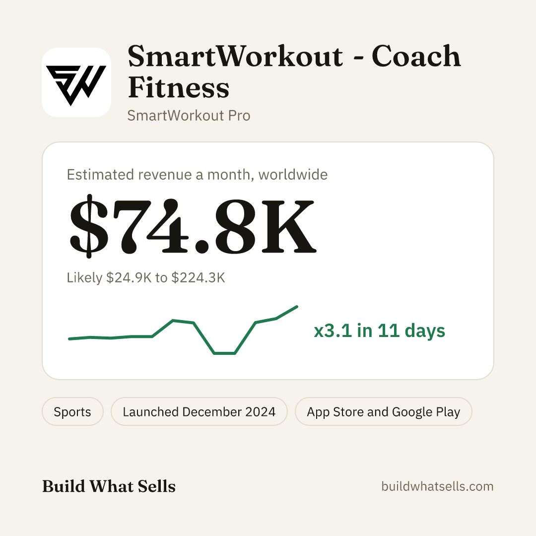 Square post, light