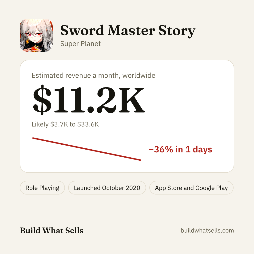 Square post, light