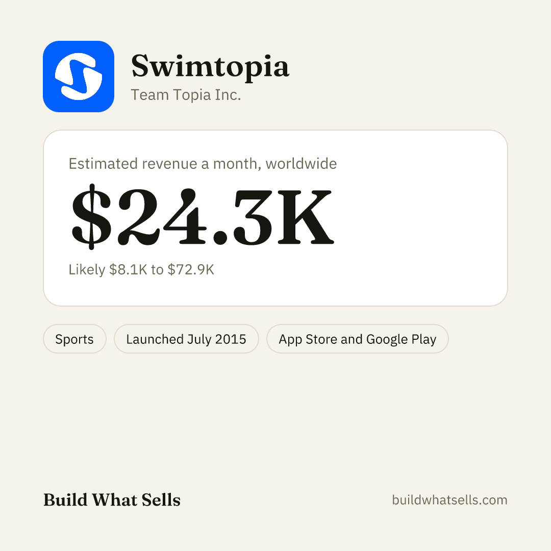 Square post, light