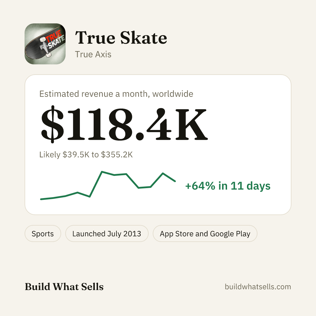 Square post, light