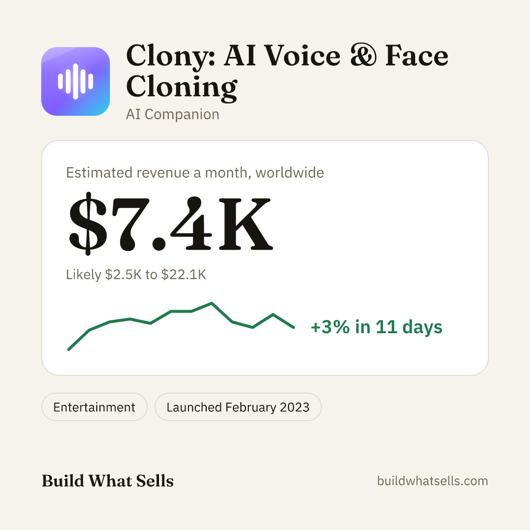 Square post, light