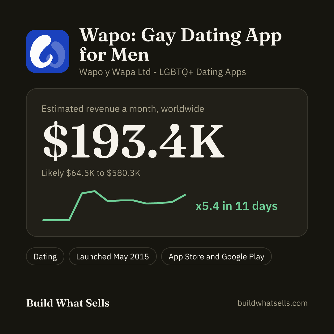 Square post, dark