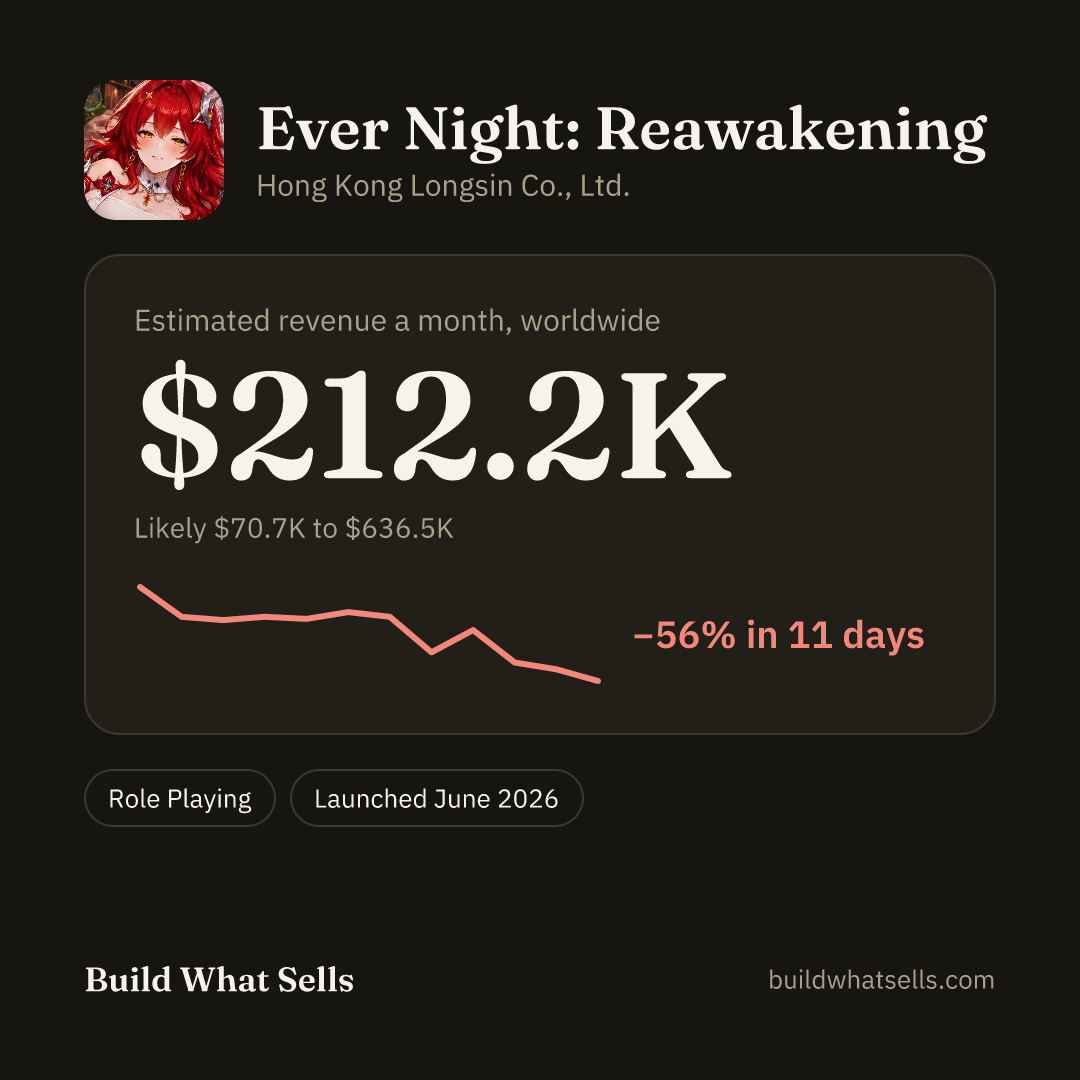 Square post, dark
