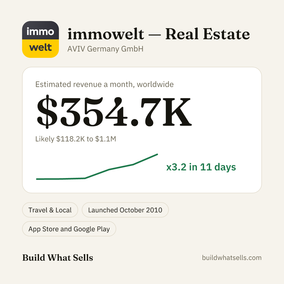Square post, light