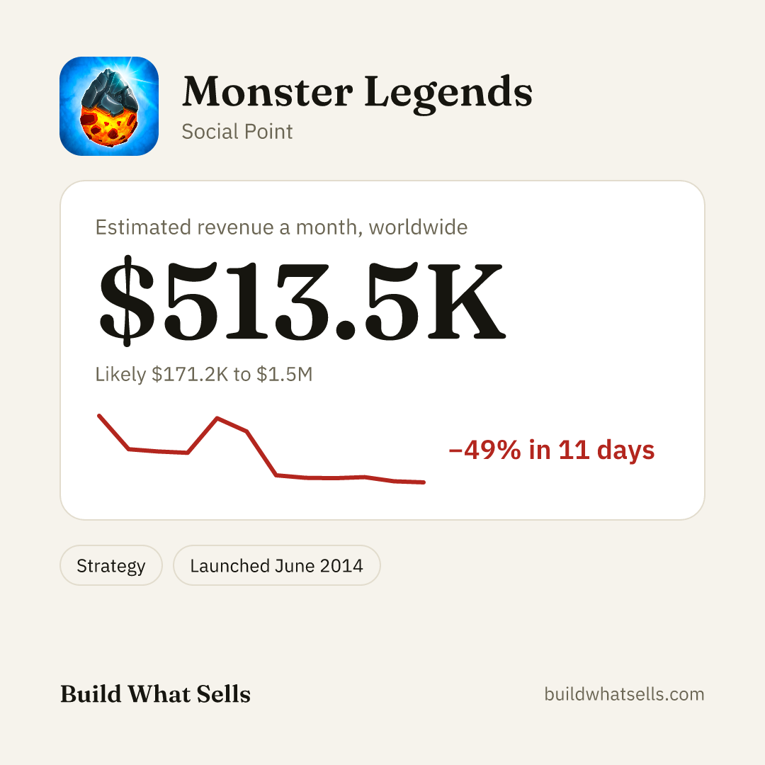 Square post, light