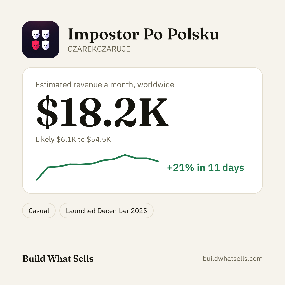 Square post, light