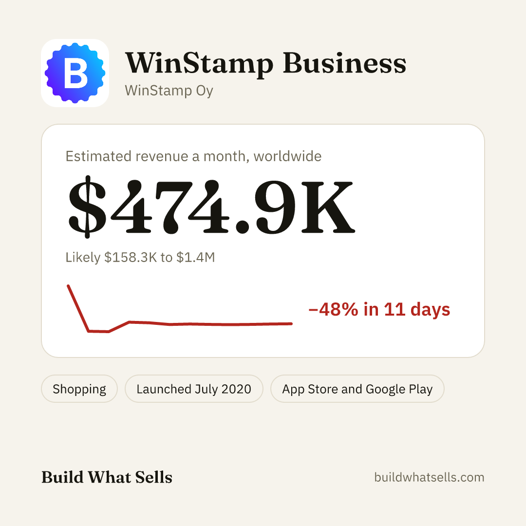 Square post, light