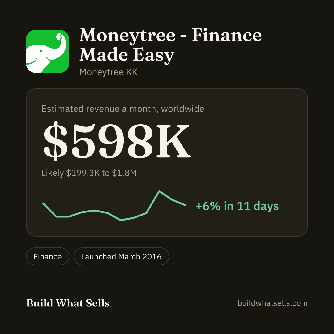 Square post, dark