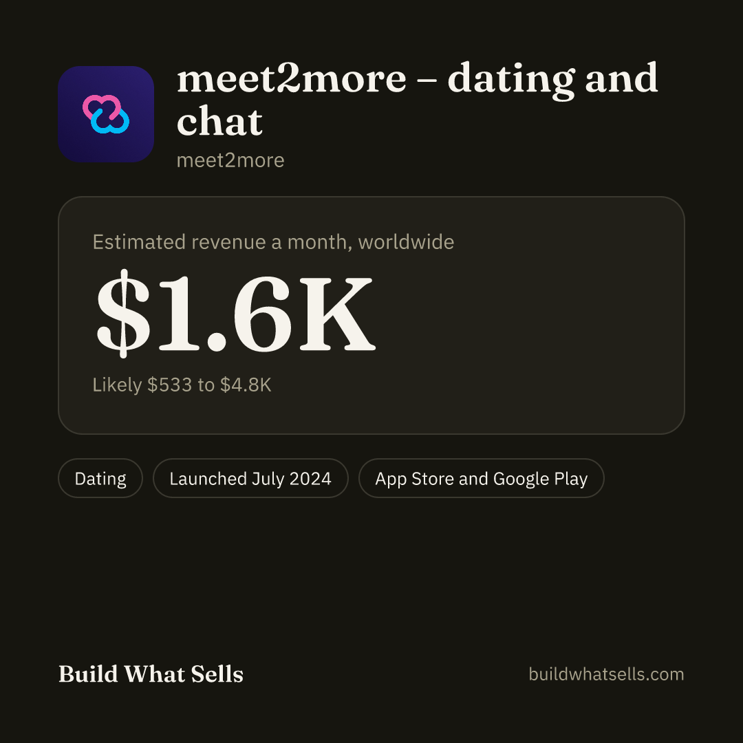 Square post, dark