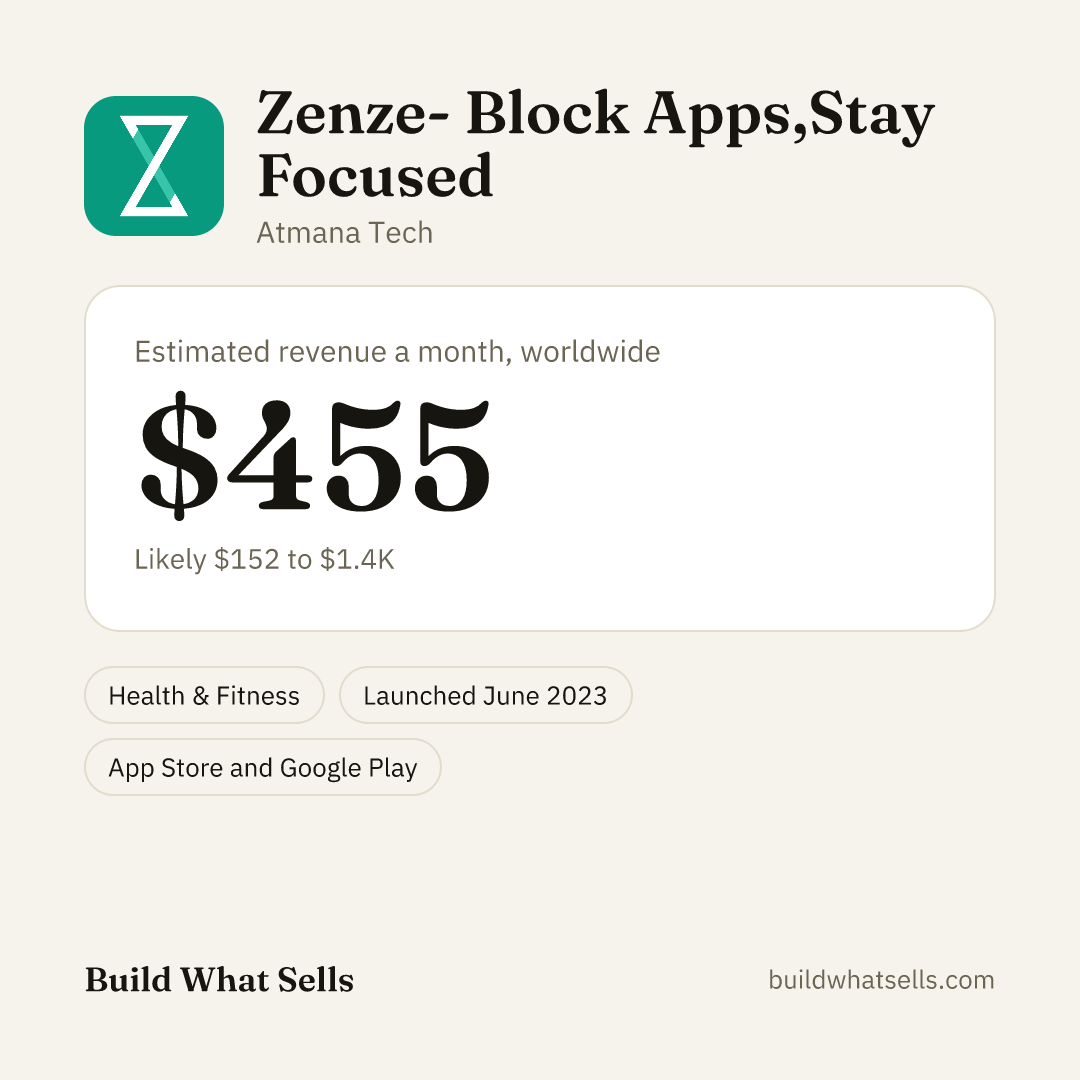 Square post, light