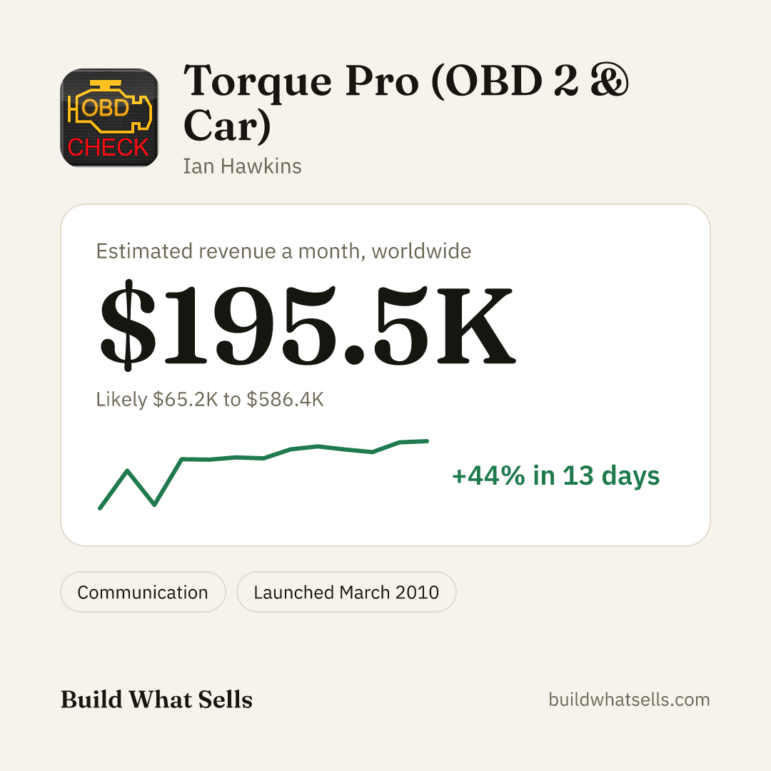 Square post, light