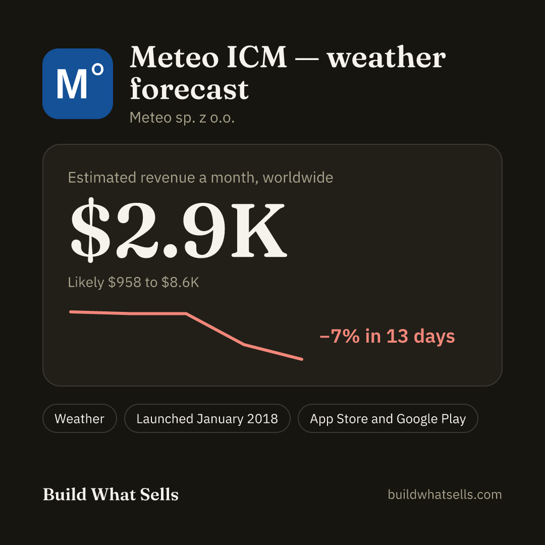 Square post, dark