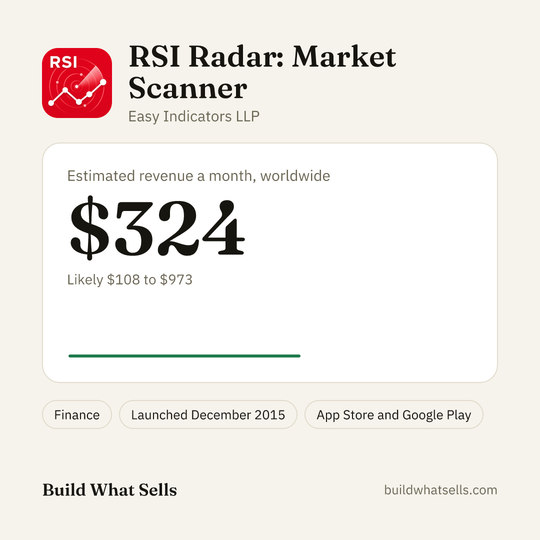 Square post, light
