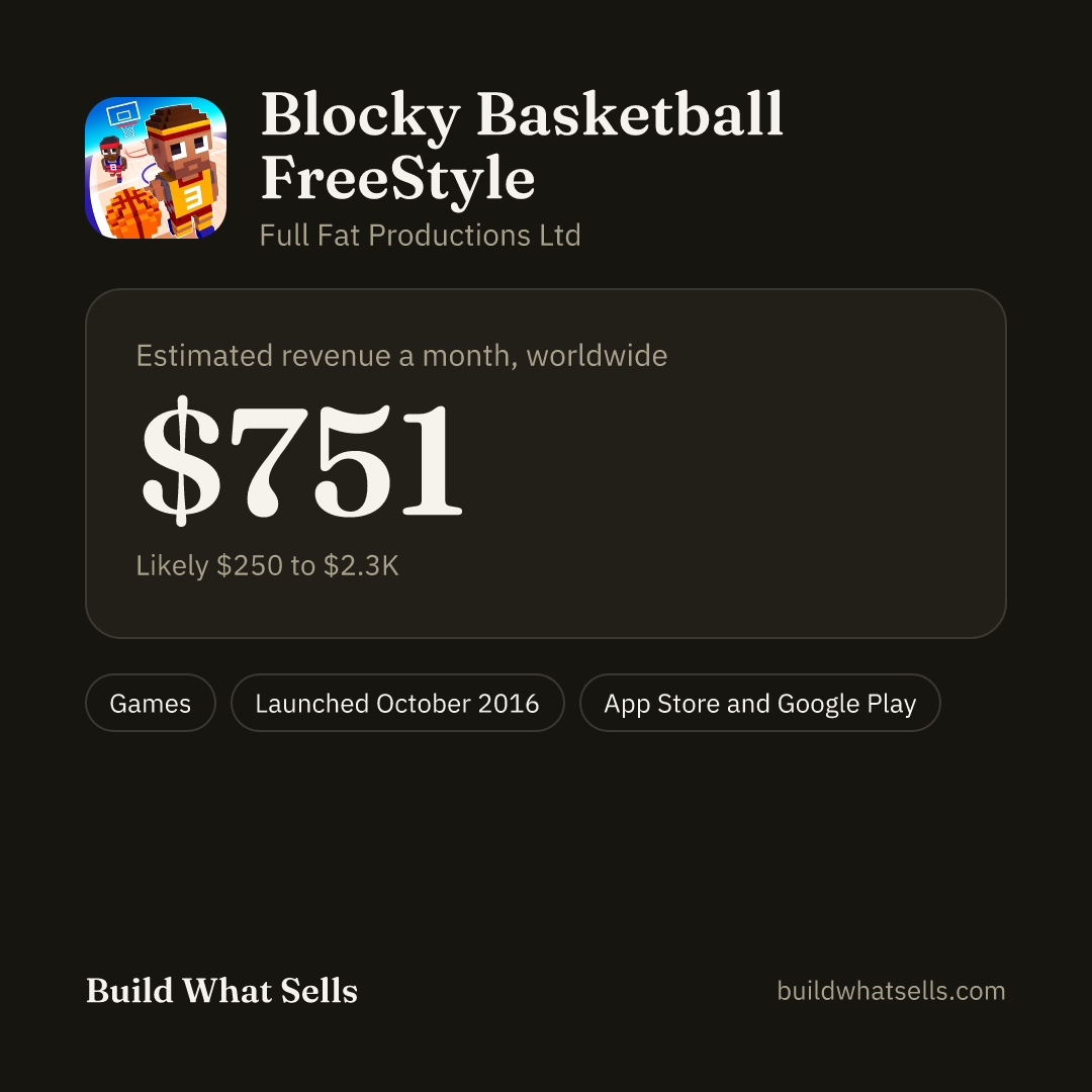 Square post, dark