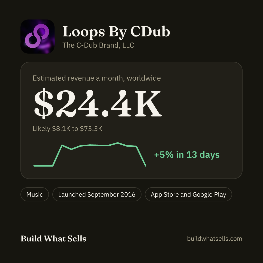 Square post, dark