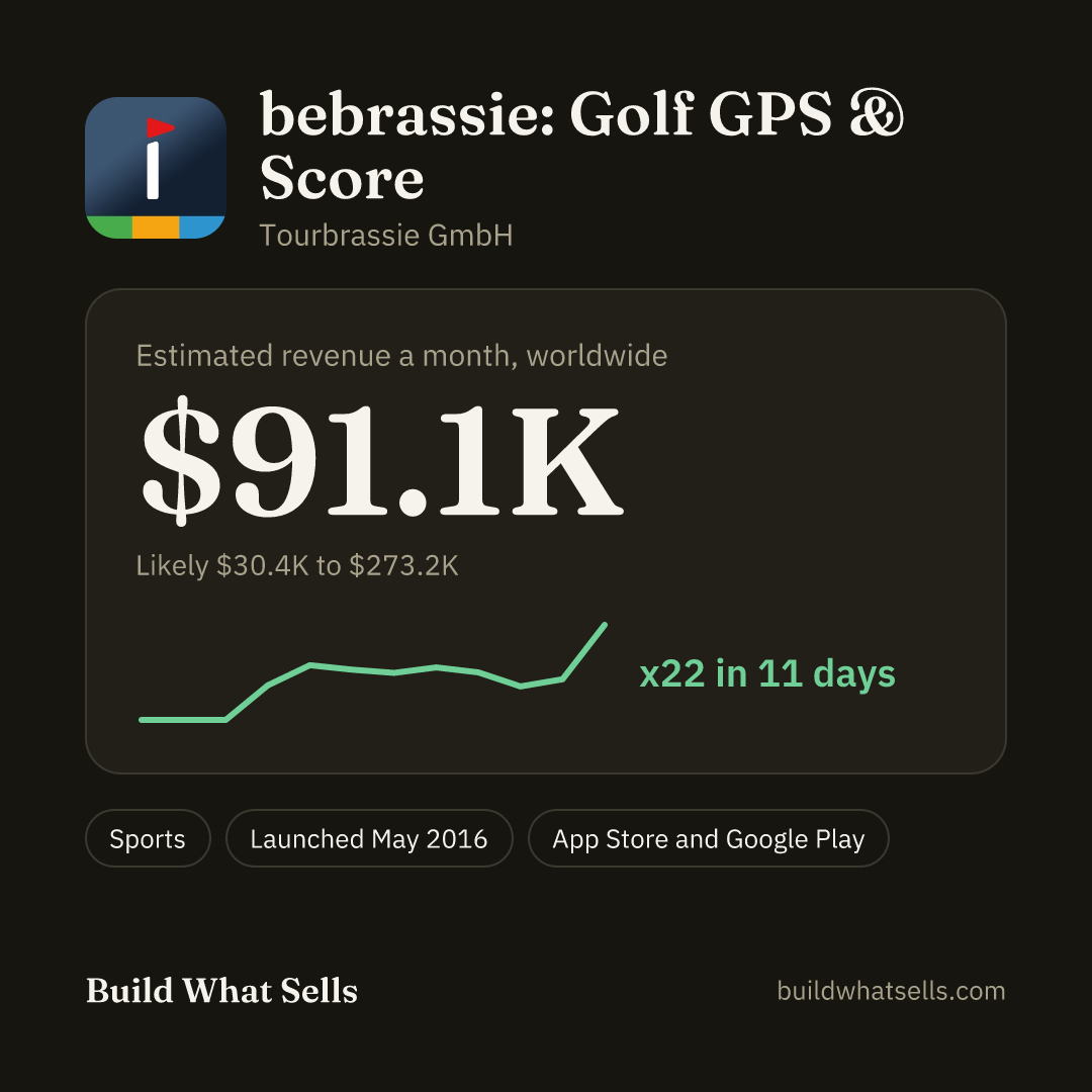 Square post, dark