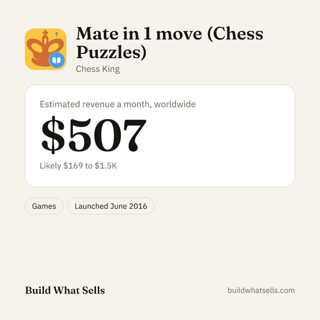 Square post, light