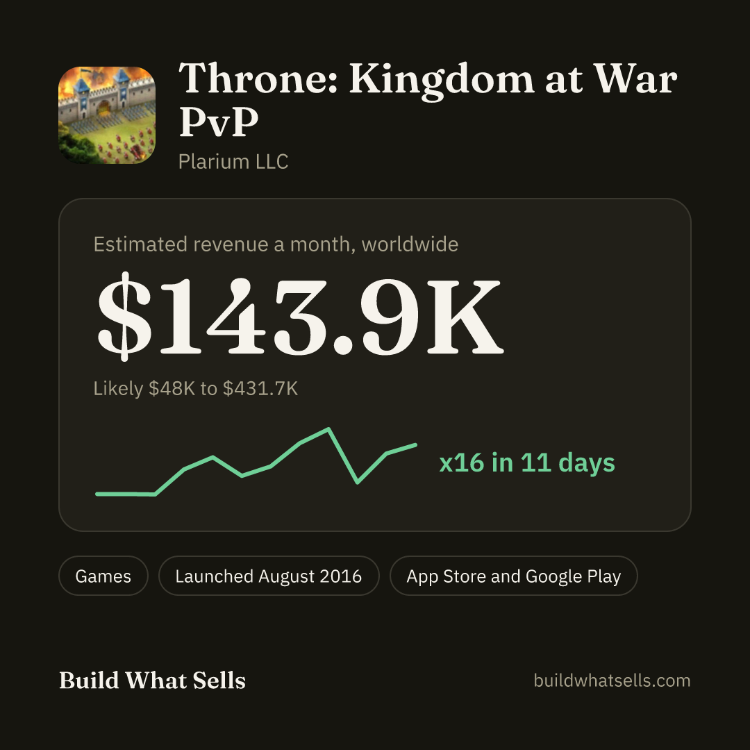 Square post, dark