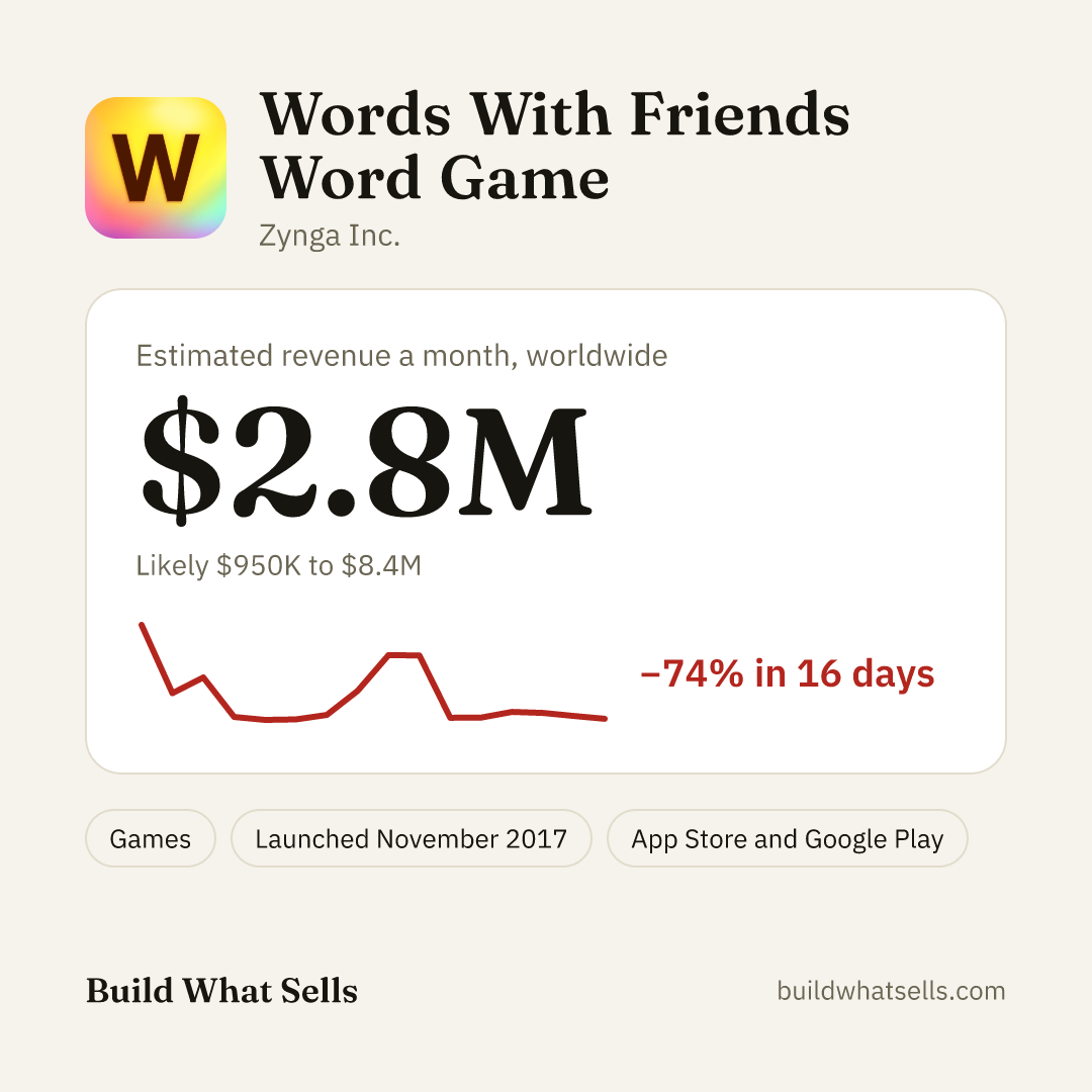 Square post, light