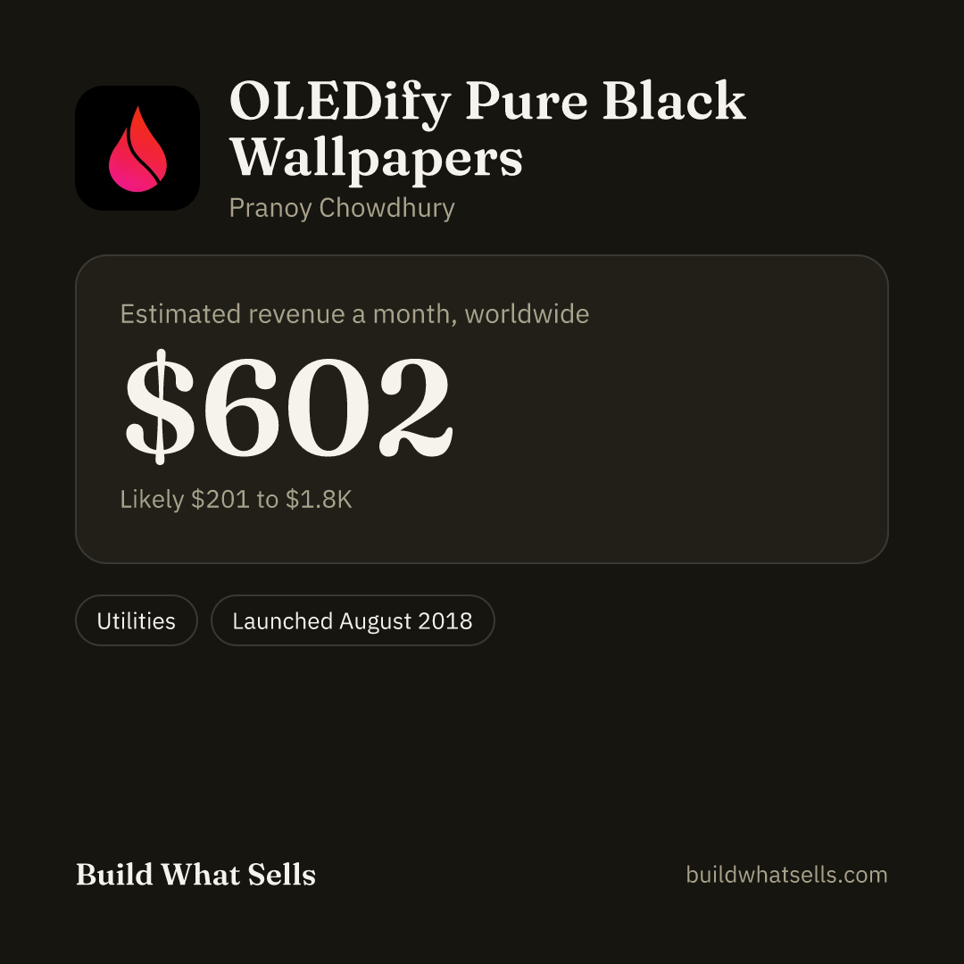 Square post, dark