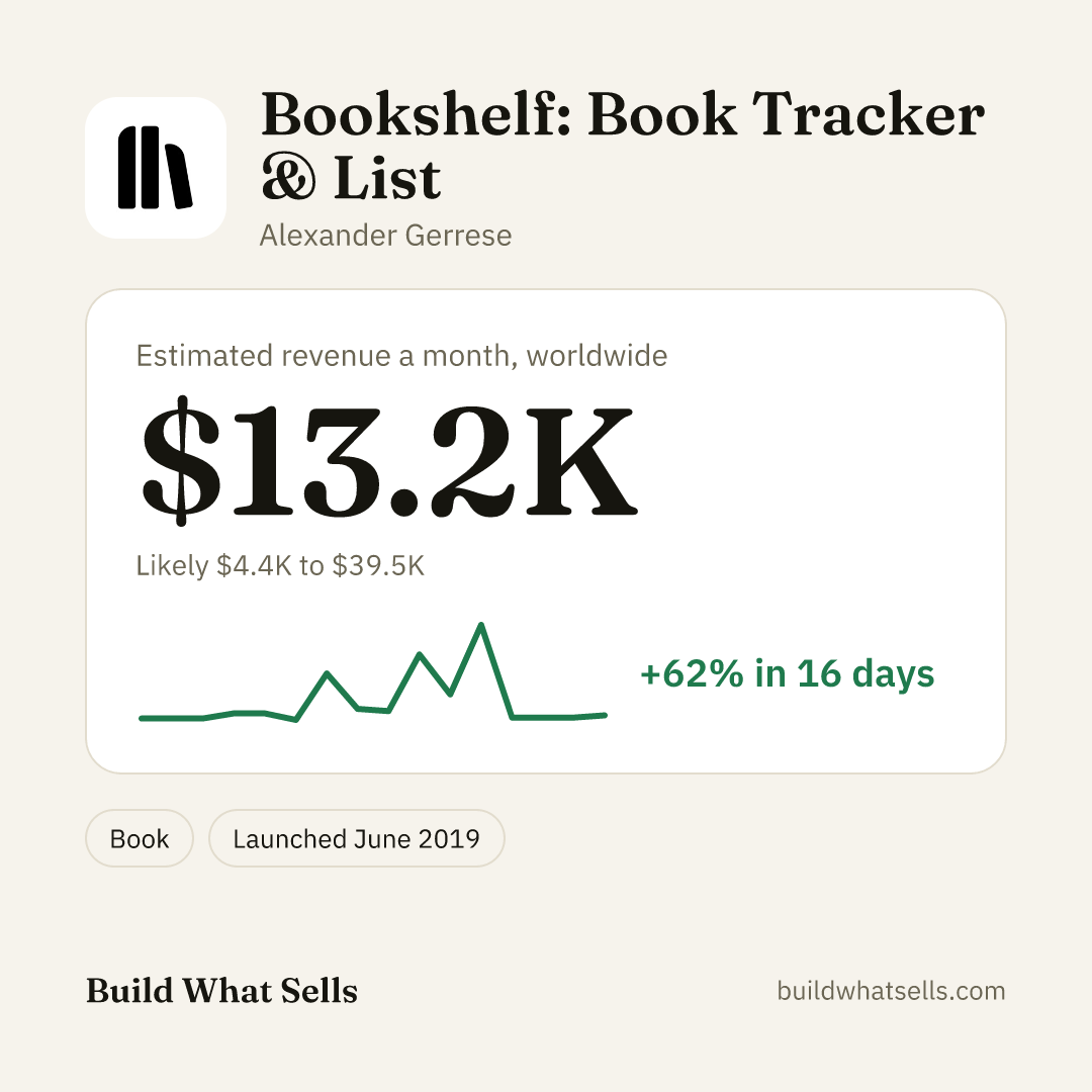 Square post, light