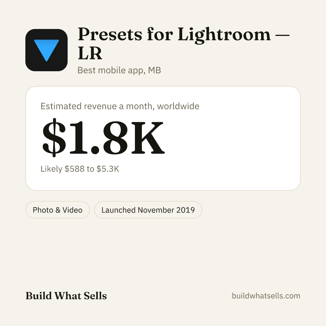 Square post, light