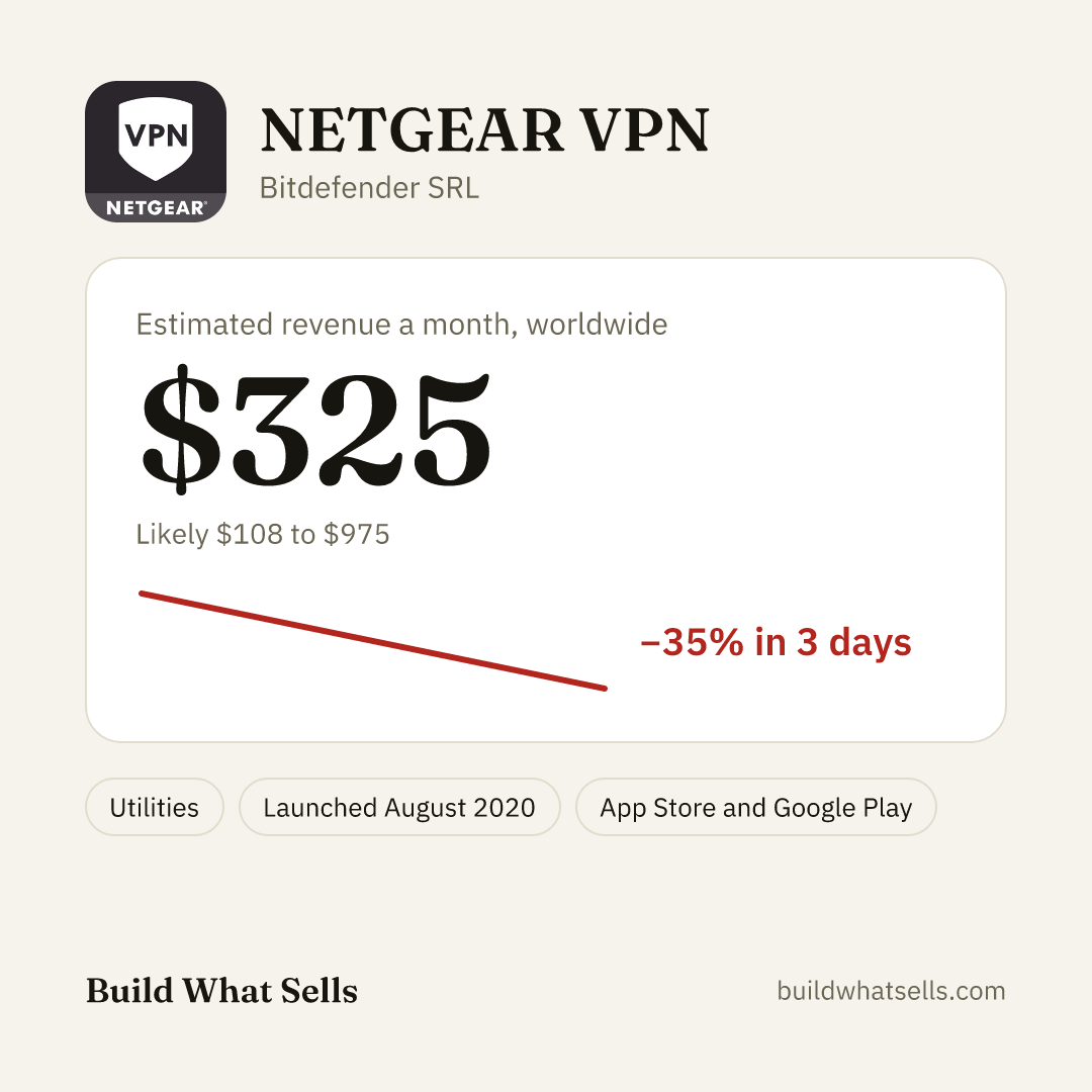 Square post, light
