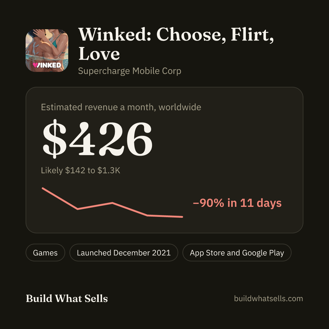 Square post, dark