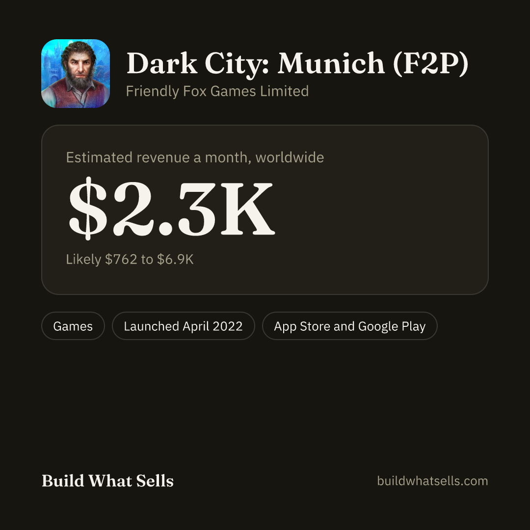 Square post, dark
