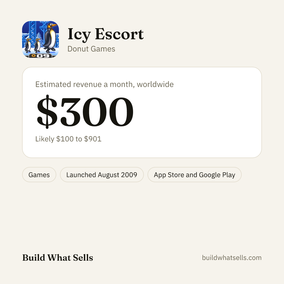 Square post, light