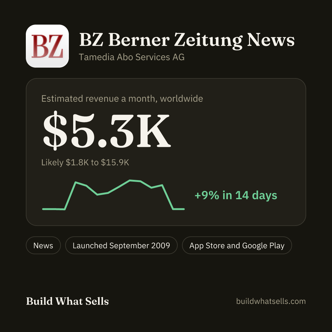 Square post, dark